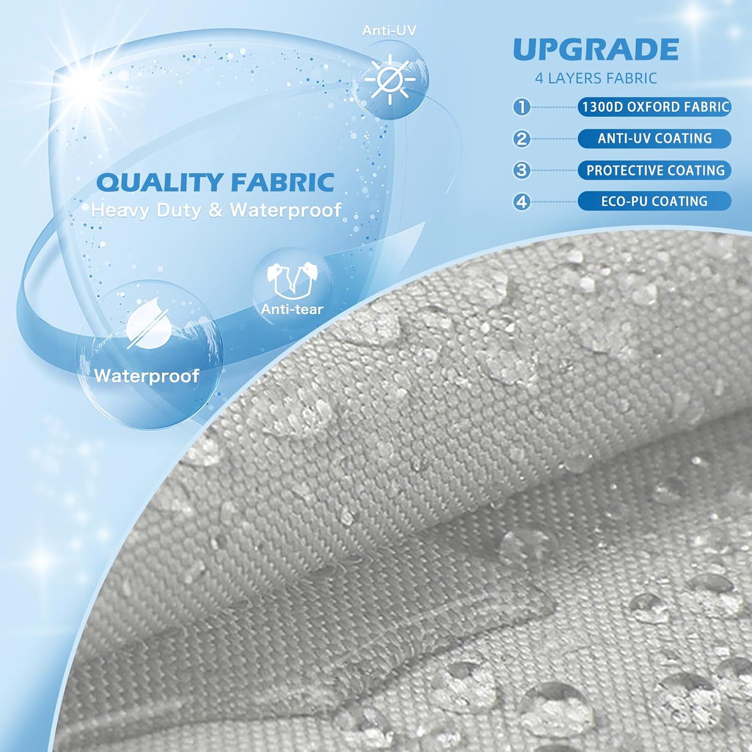 16'-18.5' Center Console Boat Cover, 1300D PU Waterproof Trailerable | Marine Grade Oxford Fabric, UV & Tear