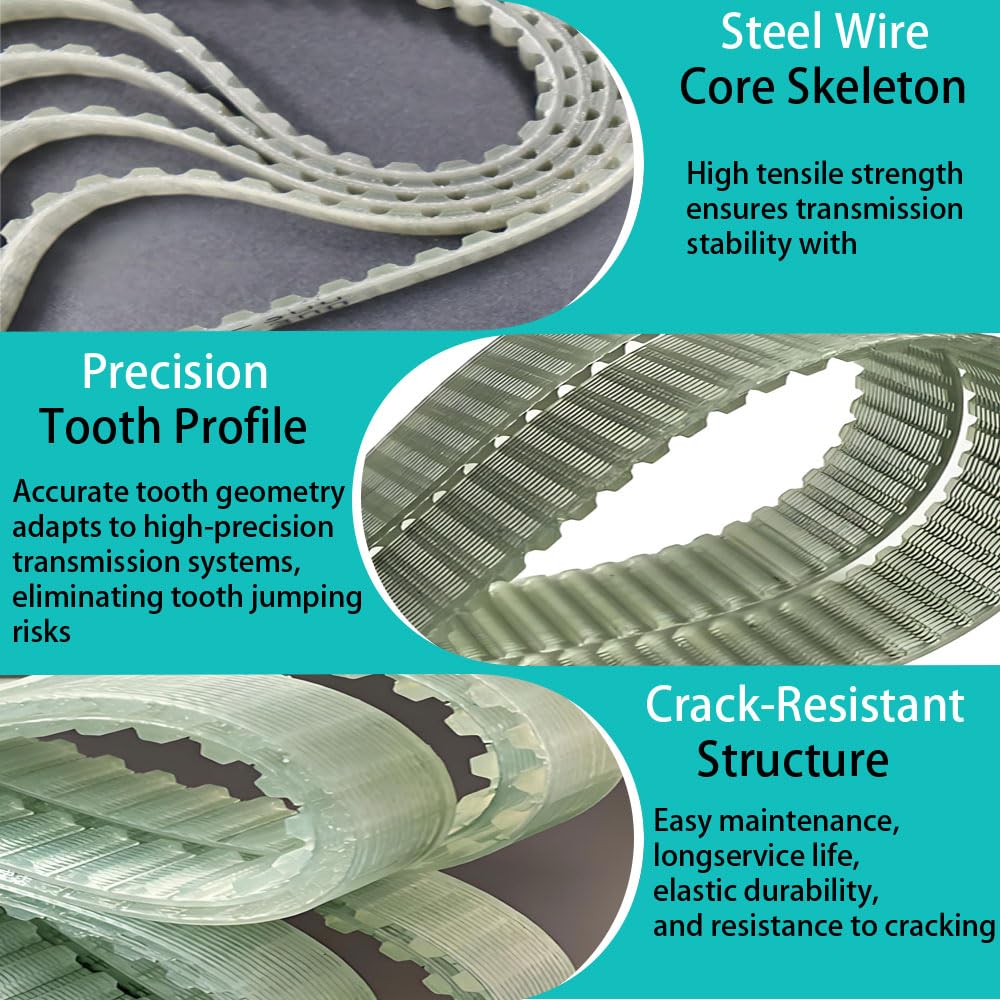3D Printer & Packaging Machine Synchronous Belt, AT5-710-20 Polyurethane Timing Belt 2-Pack, Steel Cable Reinforced for Precision Transmission