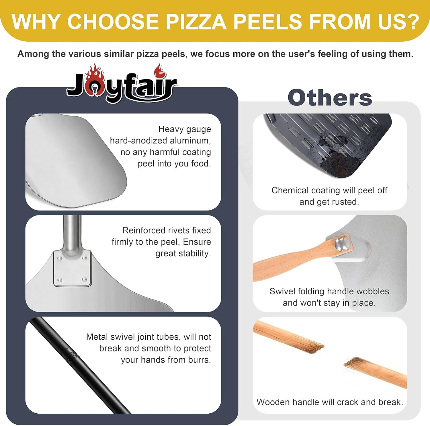 Pizza Peel 12 Inch, Aluminum Pizza Turning Peel (Painted Handle)