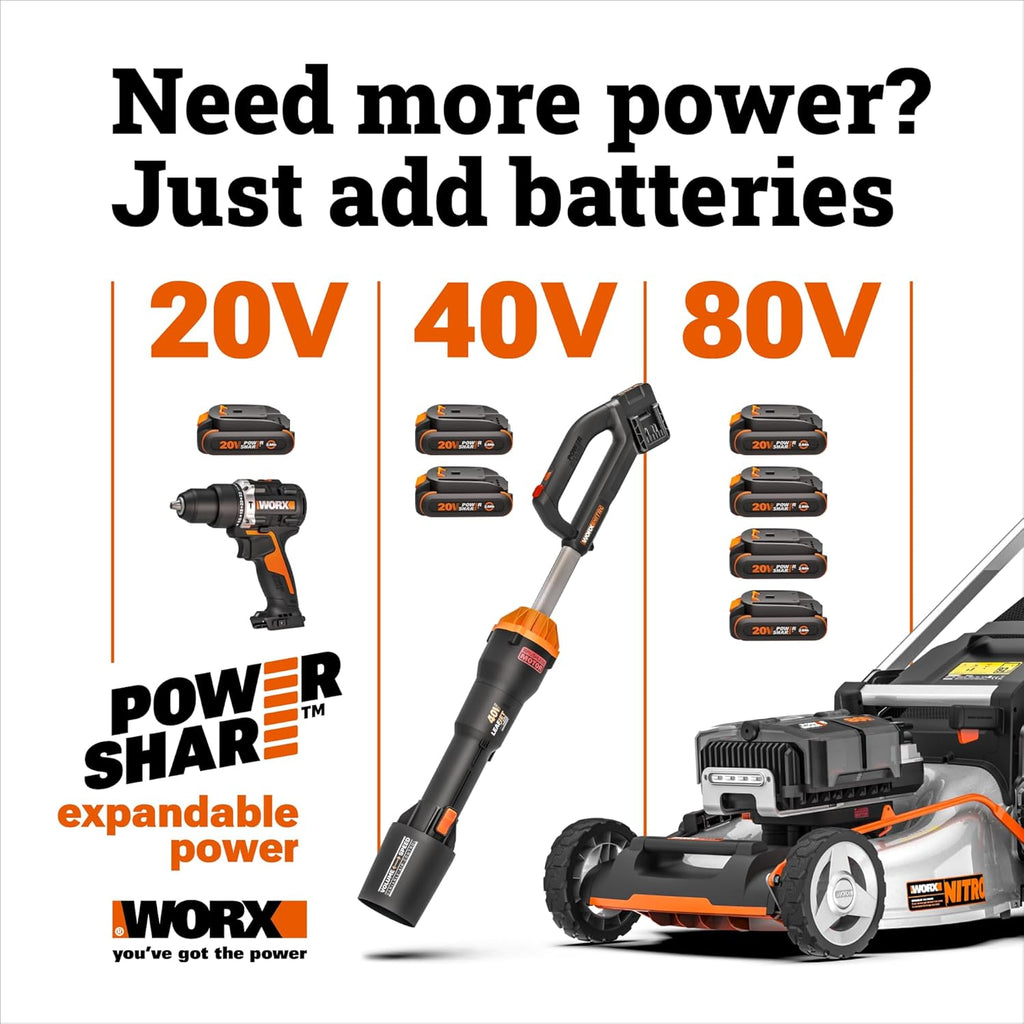 20V 12" 2-in-1 Cordless String Trimmer & Electric Lawn Edger, WG163 | Command Feed, Works for Lawn Weed Removal