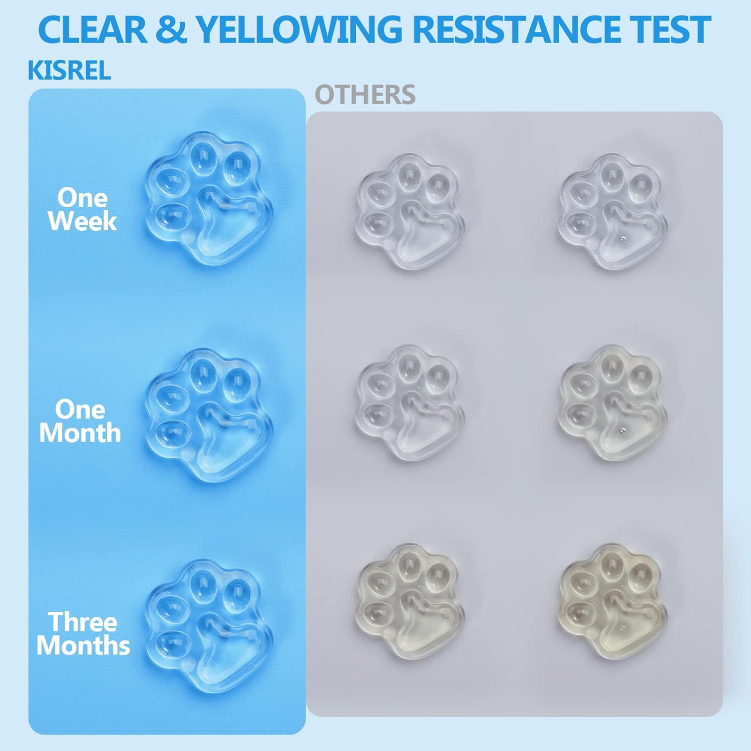 UV Resin with Light - 400g Hard Type Crystal Clear Ultraviolet Curing UV Resin Kit, 8 Lamp Beads UV