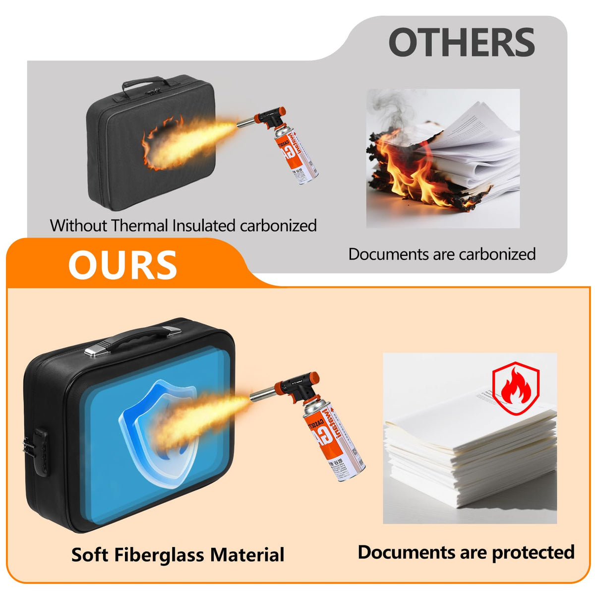 Fireproof Hard Document Box with Lock
