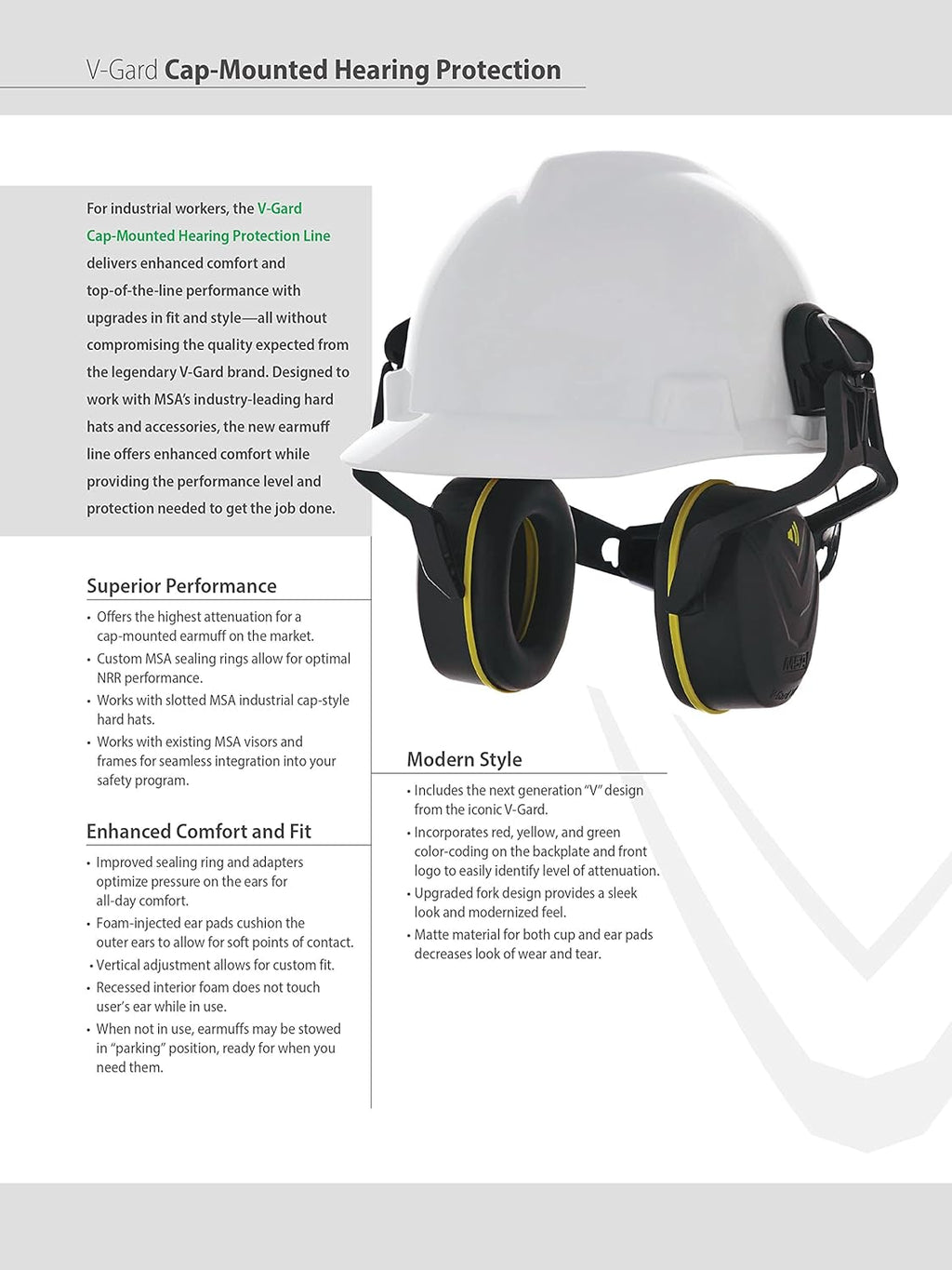 V-Gard Helmet Ear Defenders - Enhanced Comfort Hearing Protection with Helmet Mount for V-Gard Cap Style Hard Hats