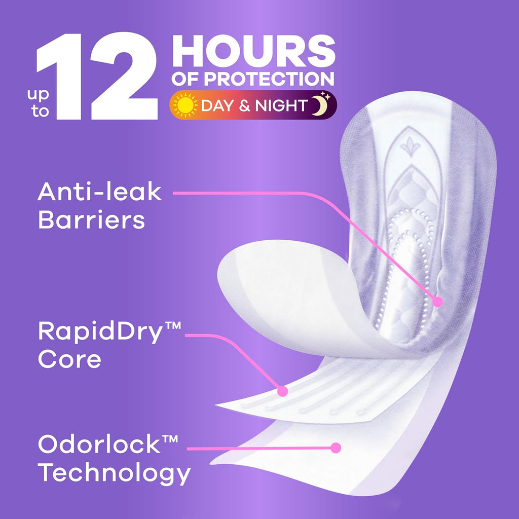 Adult Incontinence Pads for Women, Maximum Absorbency, Regular Length, Postpartum Pads, Up to 100% Bladder Leak
