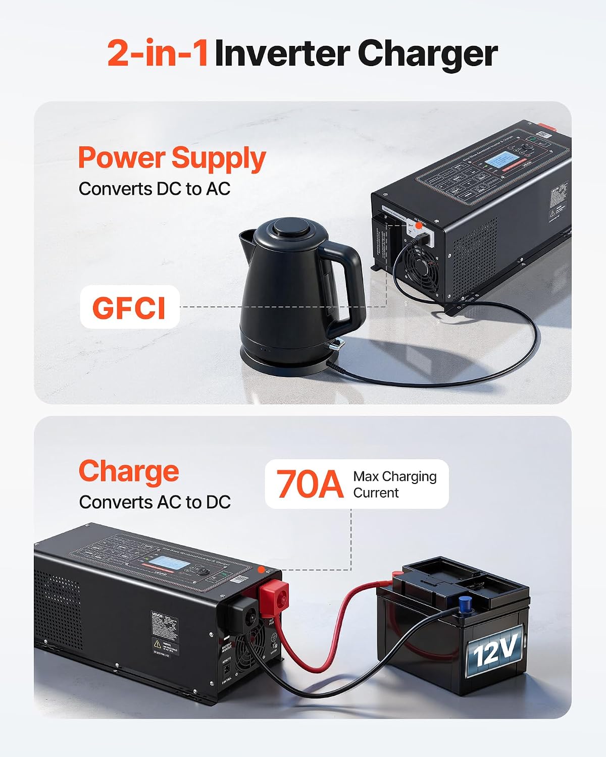 Pure Sine Wave Inverter Charger, 2000W, DC 12V to AC 120V Power Inverter with LCD Display, Remote Control, Low