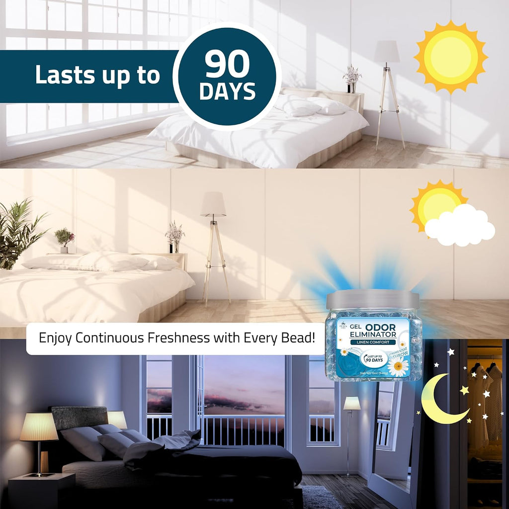 Gel Air Freshener - Odor Eliminator & Absorber - Linen Scent by Perfa