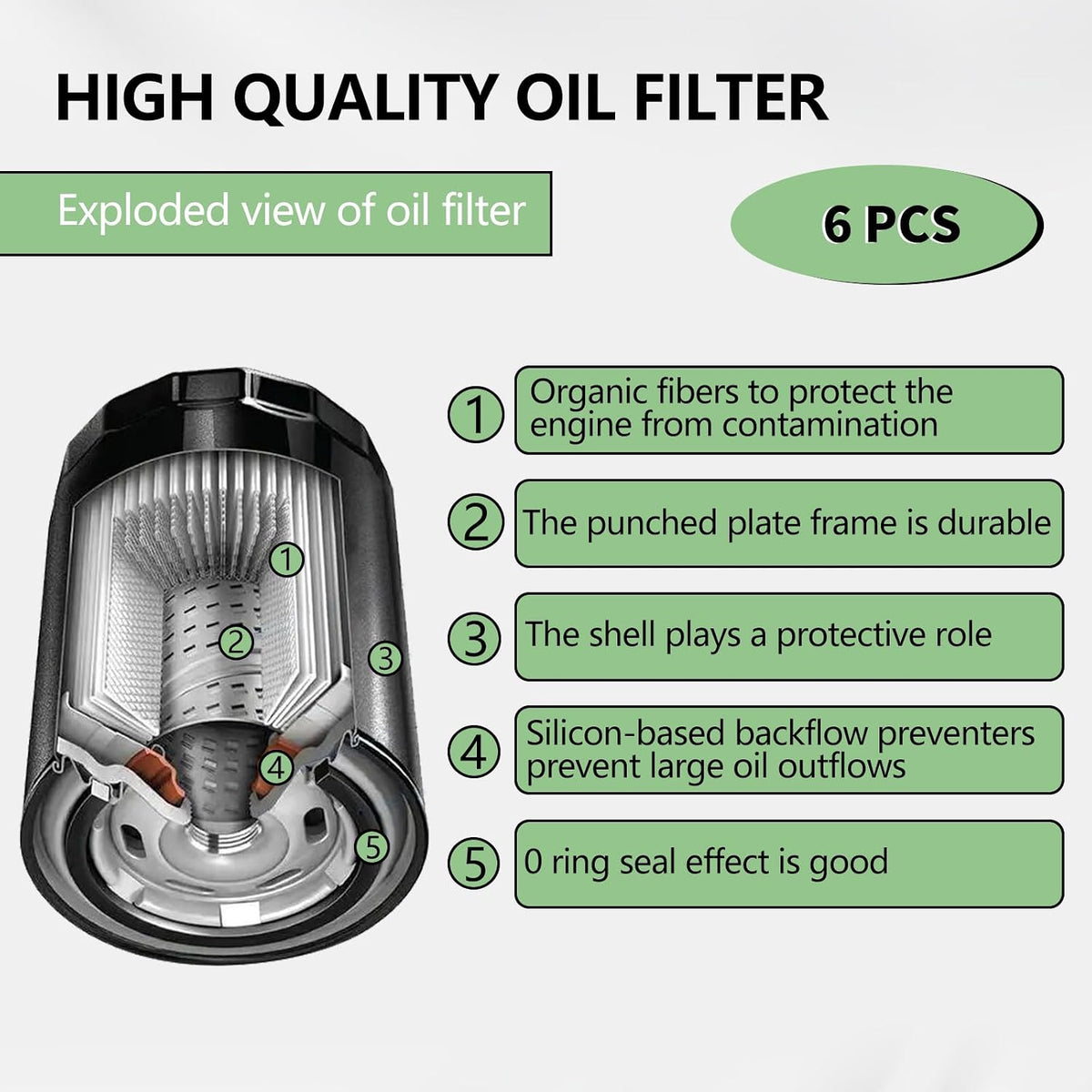 49065-0724 Oil Filter Compatible With Kawasaki 49065-7010 FX751V FX801V FX850V FX921V FH381V FH430V FH480V FH541V FH580V FH601V FH641V FH680V FH721V FH601D FH680D FH721D FH770D KAF300 400 620 (6)