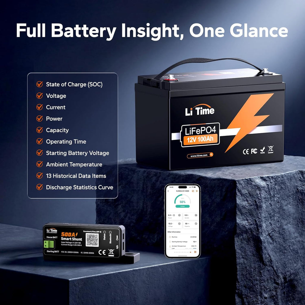 500A Bluetooth Battery Monitor, 8V-120V Batteries Smart Shunt M8 | Real-Time SOC/Voltage/Current, Alarm Alerts
