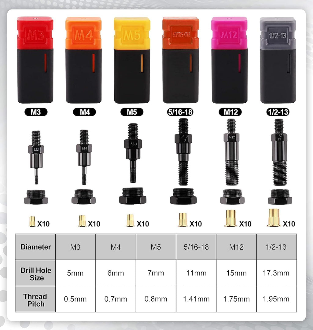 Rivet Nut Tool Mandrel 3/8-16 and 10 Pcs Rivet Nuts
