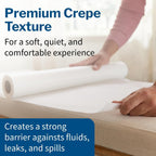 Medical Exam Table Paper, White, Waxing, 21 in x 125 ft, 12 Rolls | Bed Table Sheet Cover Ideal for Diaper Changing