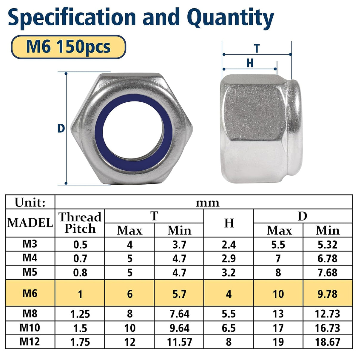 M6-1.0 Lock Nut, 150Pcs Stainless Steel Nylock Insert Locking Nuts