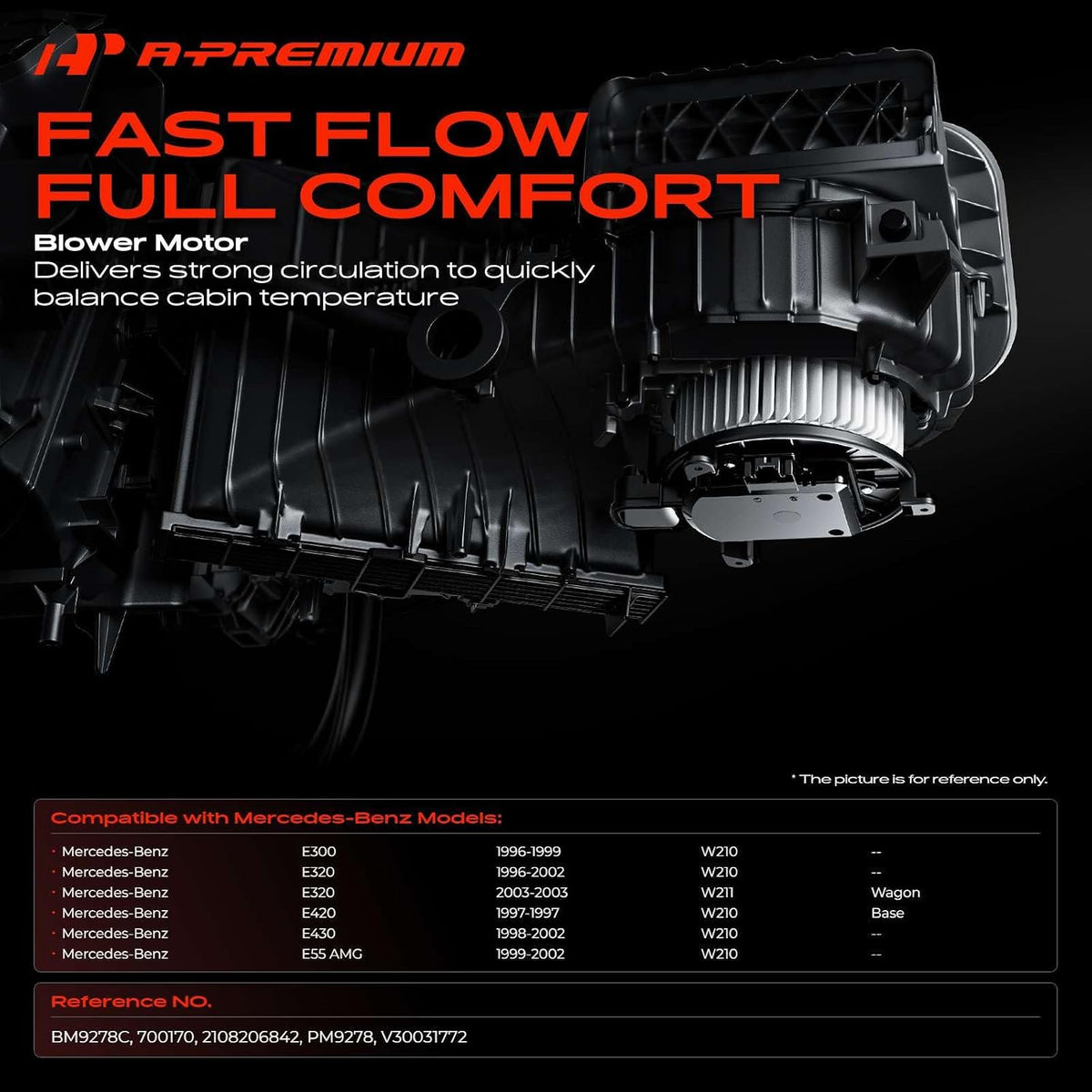 A-Premium Front HVAC Heater Blower Motor with Fan Cage