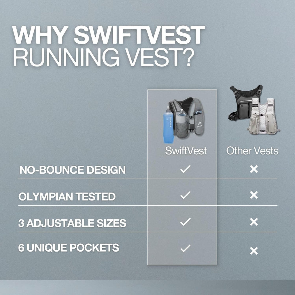 Running Phone Holder Vest with 500ml/17oz Water Bottle | Reflective Hydration Vest | Adjustable | Light | 6 Pockets