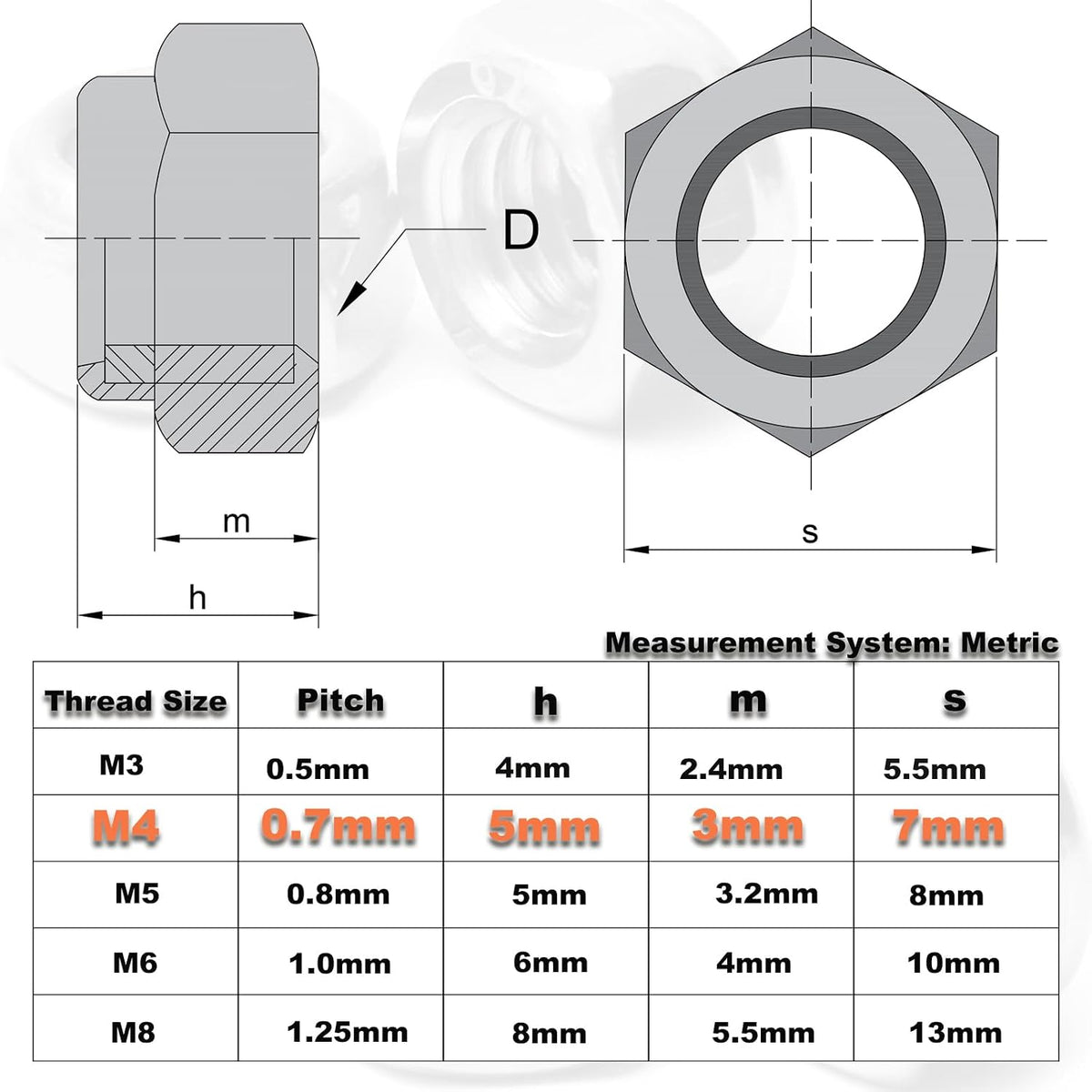 100PCS M4 Locknuts Self-Lock Nylon Insert for RC Cars 3D Printer