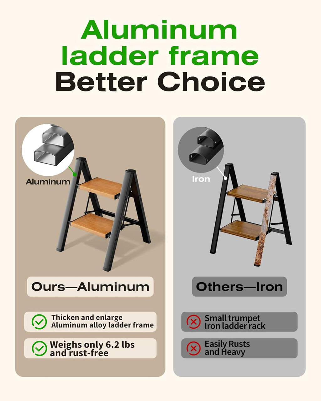 2-Step Aluminum Ladder,Lightweight Folding Step Stool with Extra-Wide Anti-Slip Steps,330 lbs Capacity,Compact