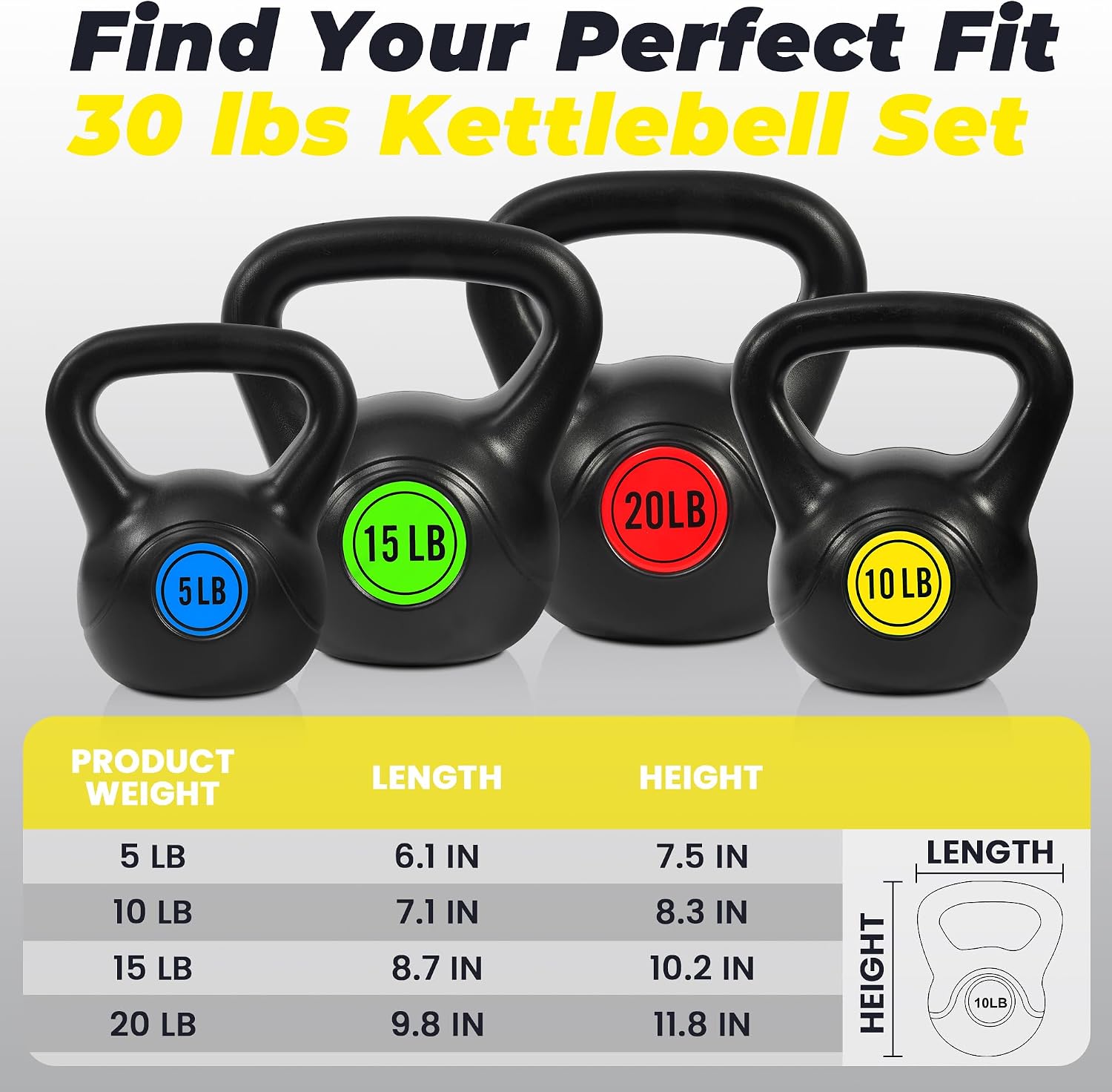 Kettlebell Sets Wide Grip 4-Piece Kettlebells Exercise Fitness Weight Set