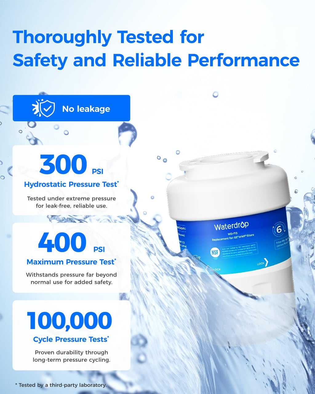 WD-F13 Refrigerator Water Filter, Replacement for GE MWF