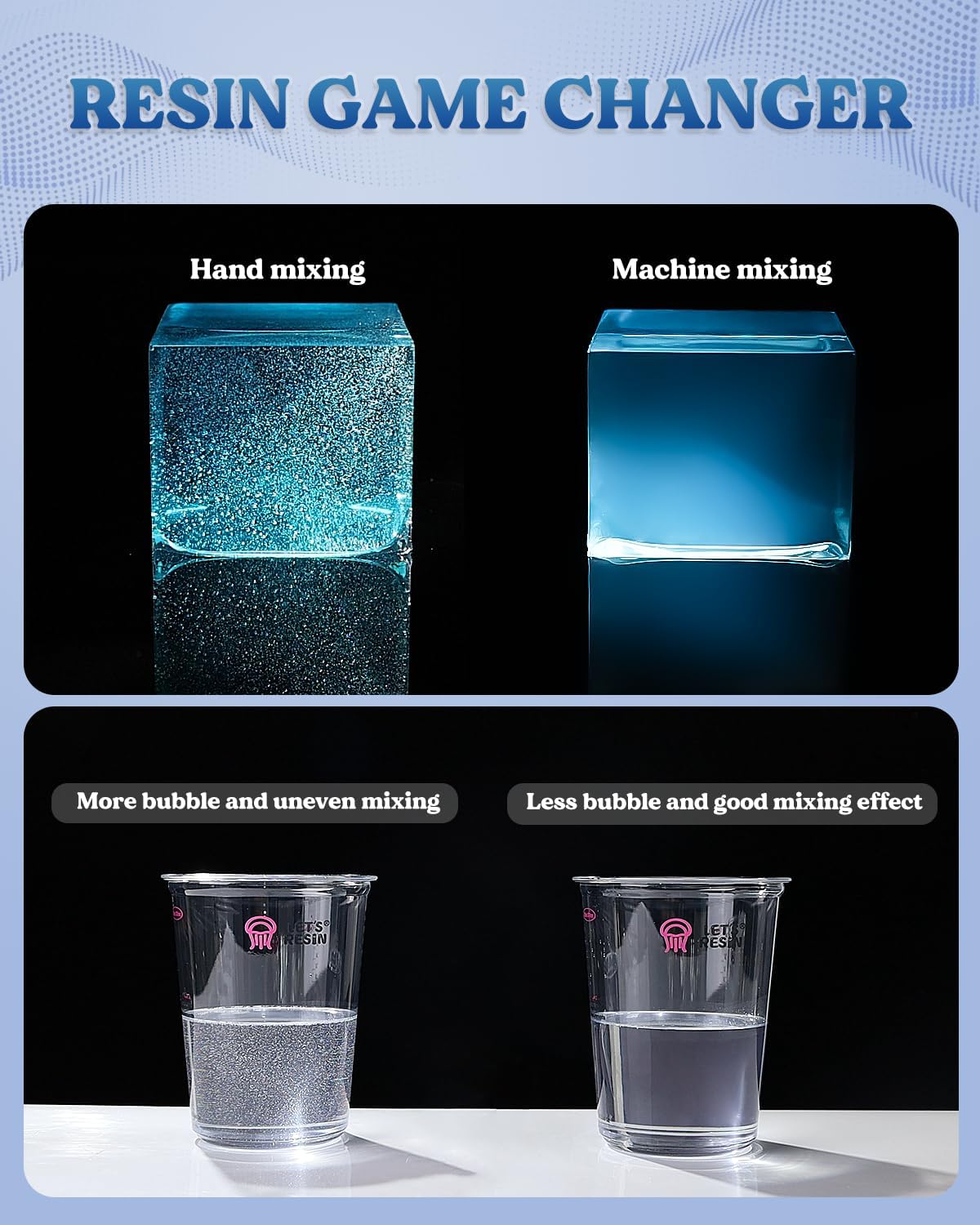 Auto Resin Mixer, Rechargeable Epoxy Mixer with Silicone Cup | Hands-Free Mixing Design, Rechargeable Electric