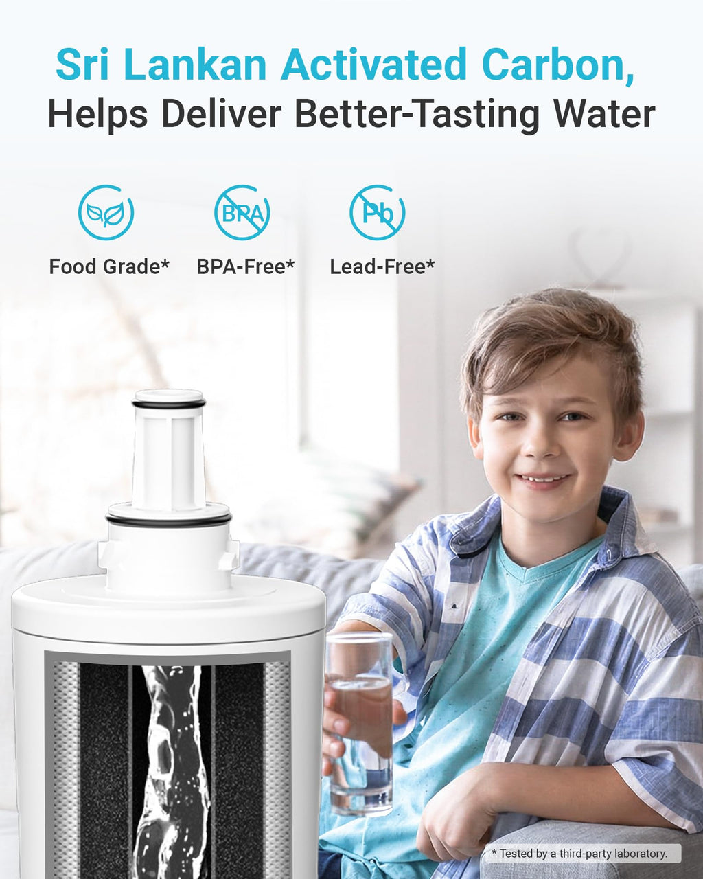 Water Filter Replacement for Samsung DA29-00003G, 3 Pack
