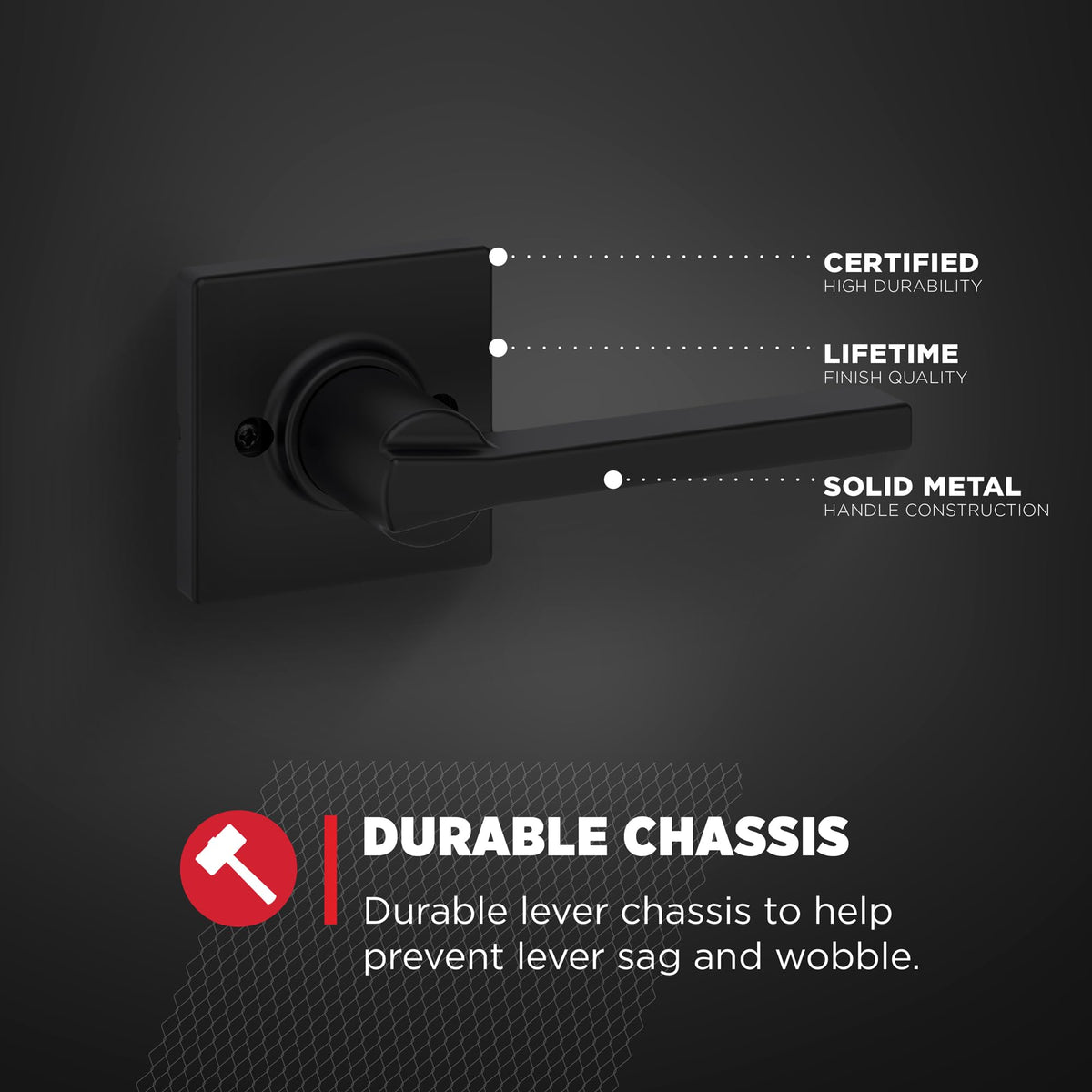 Casey Dummy Door Lever, Matte Black
