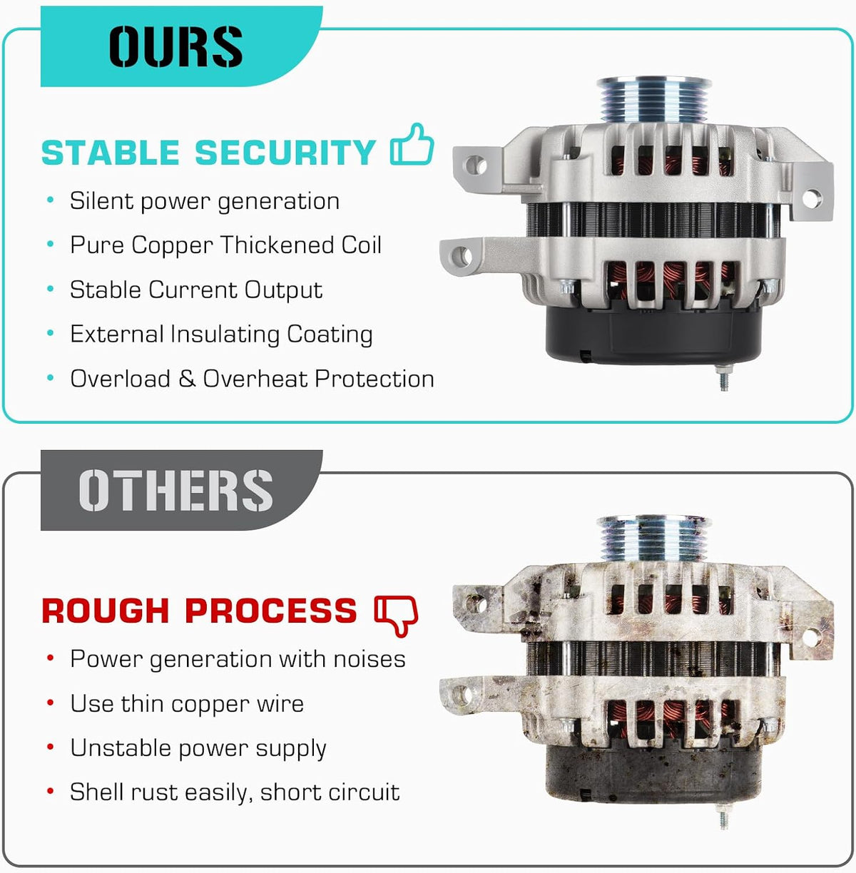 New Alternator 4.2L Fits for GMC Envoy/Envoy XL/for Chevrolet Trailblazer 2002-2005, for Buick Rainier/Envoy XUV 04-05, for Oldmobile Bravada 02-04, for Isuzu Ascender 03-05