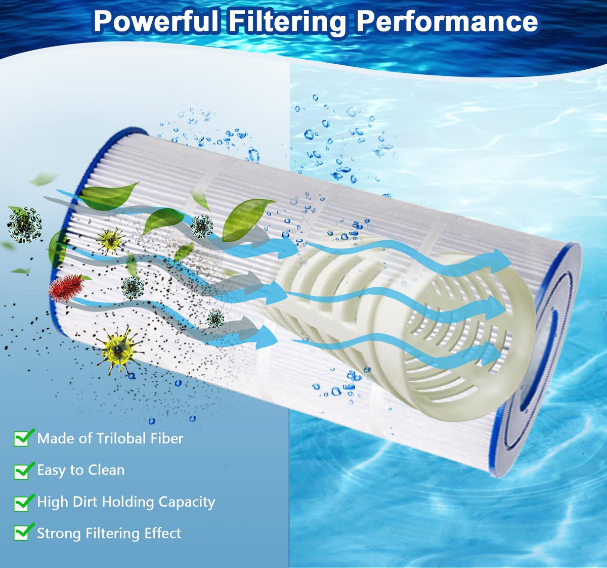 C100S Pool Filter Compatible with Pleatco PA100S, Unicel C-9440