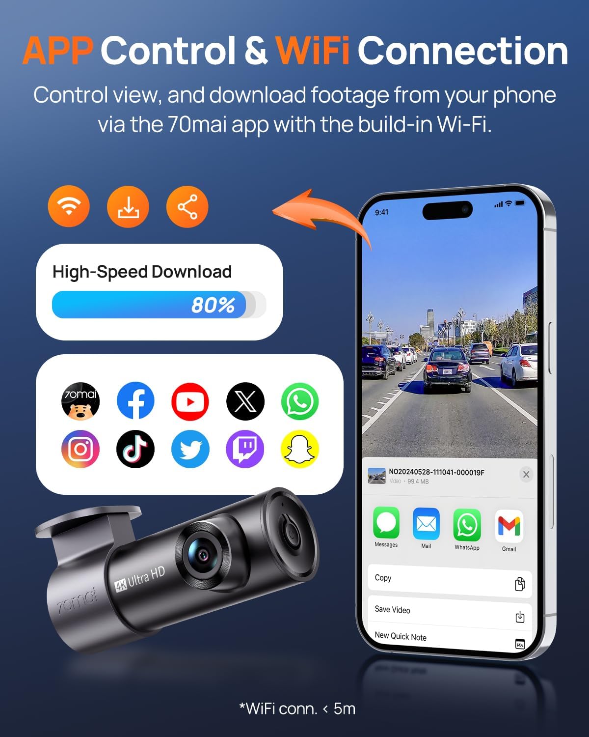 M310 Plus 4K Dash Cam Front with Night Vision, 140° Wide Angle Dash Camera for Cars, WiFi Dashcam with App, Parking