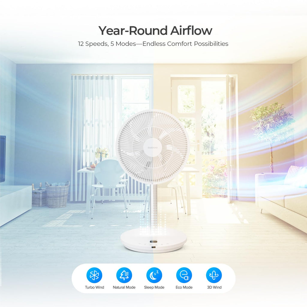Oscillating Pedestal Fan with Remote, White, CF-AC1410WH