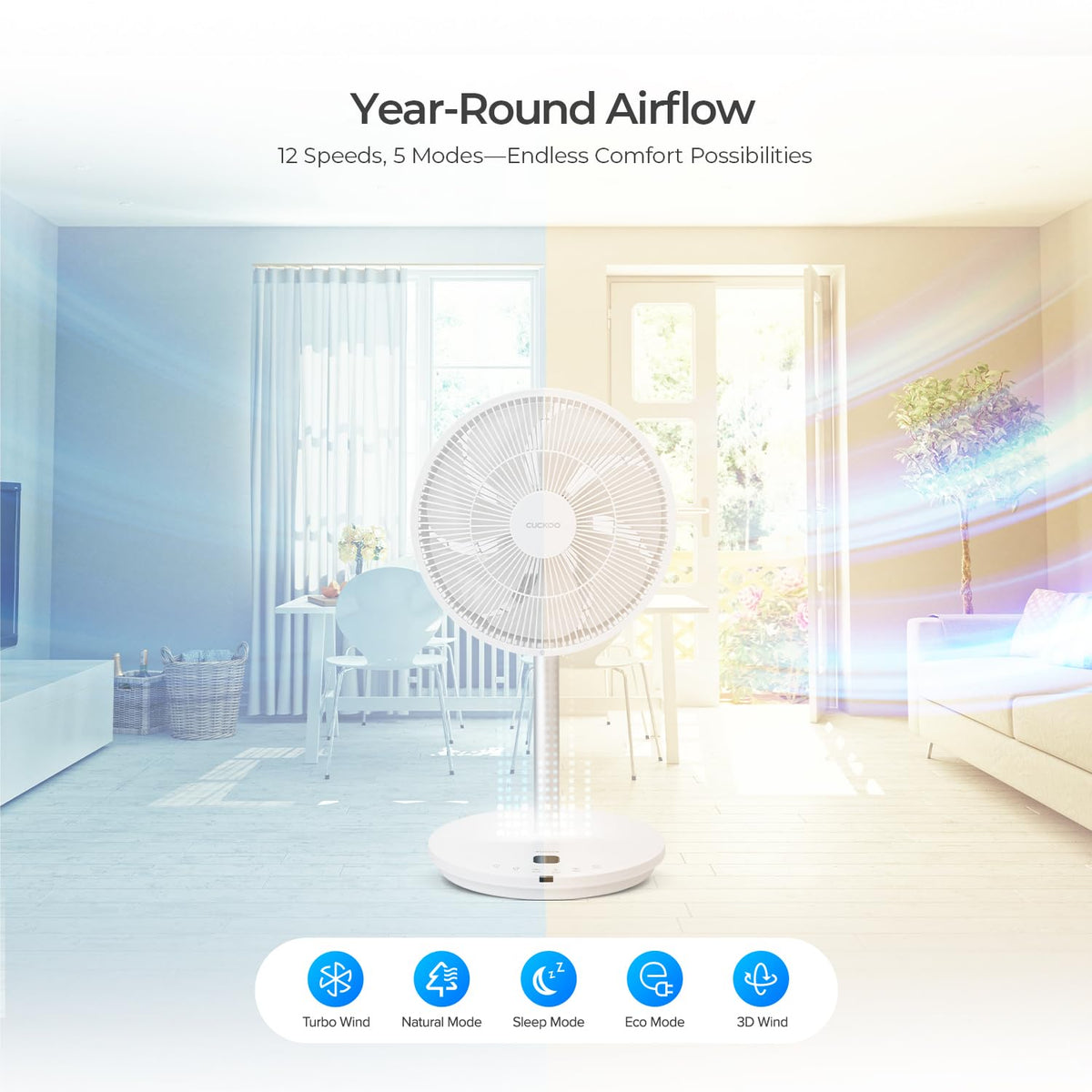 Oscillating Pedestal Fan with Remote, White, CF-AC1410WH