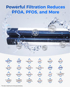 Waterdrop Plus WD-F19 Refrigerator Water Filter Replacement for GE RPWF