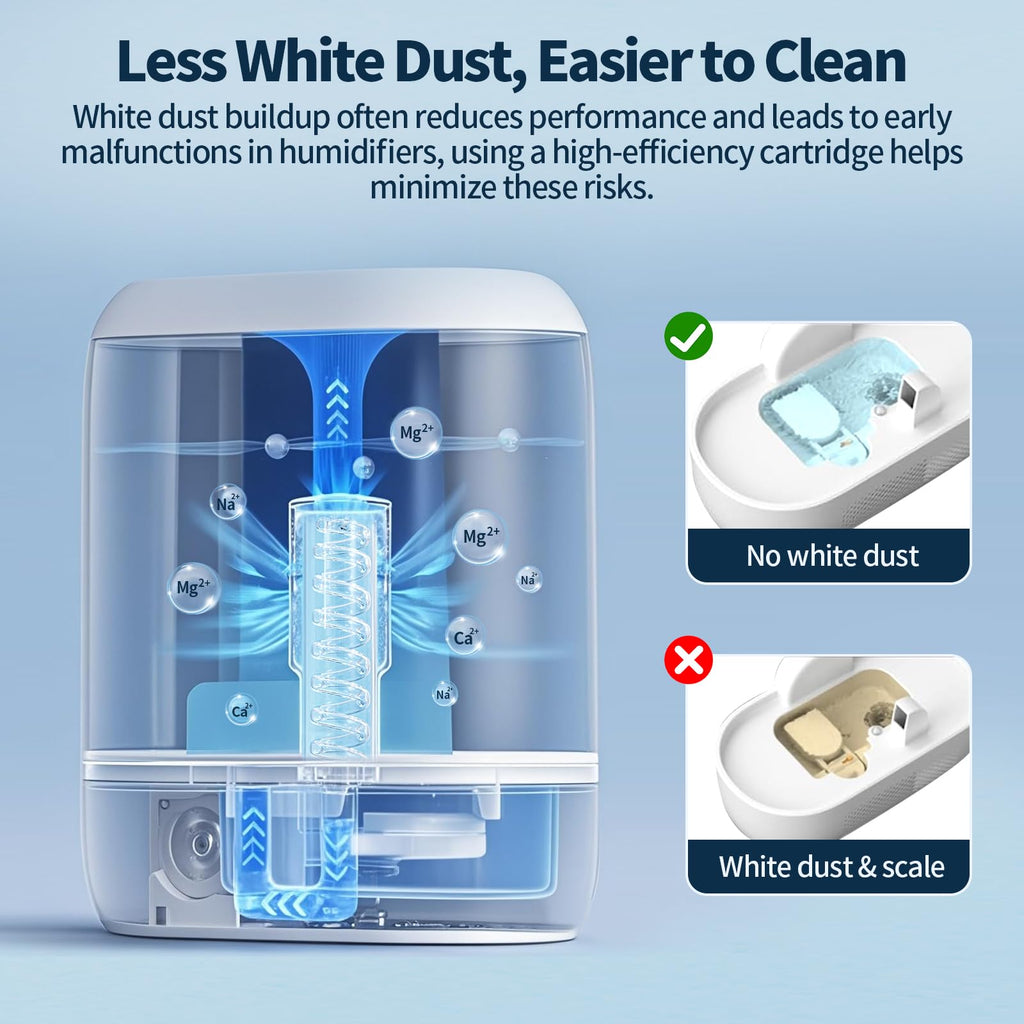 4-Pack Humidifier Demineralization Cartridge Compatible with Dreo Humidifiers