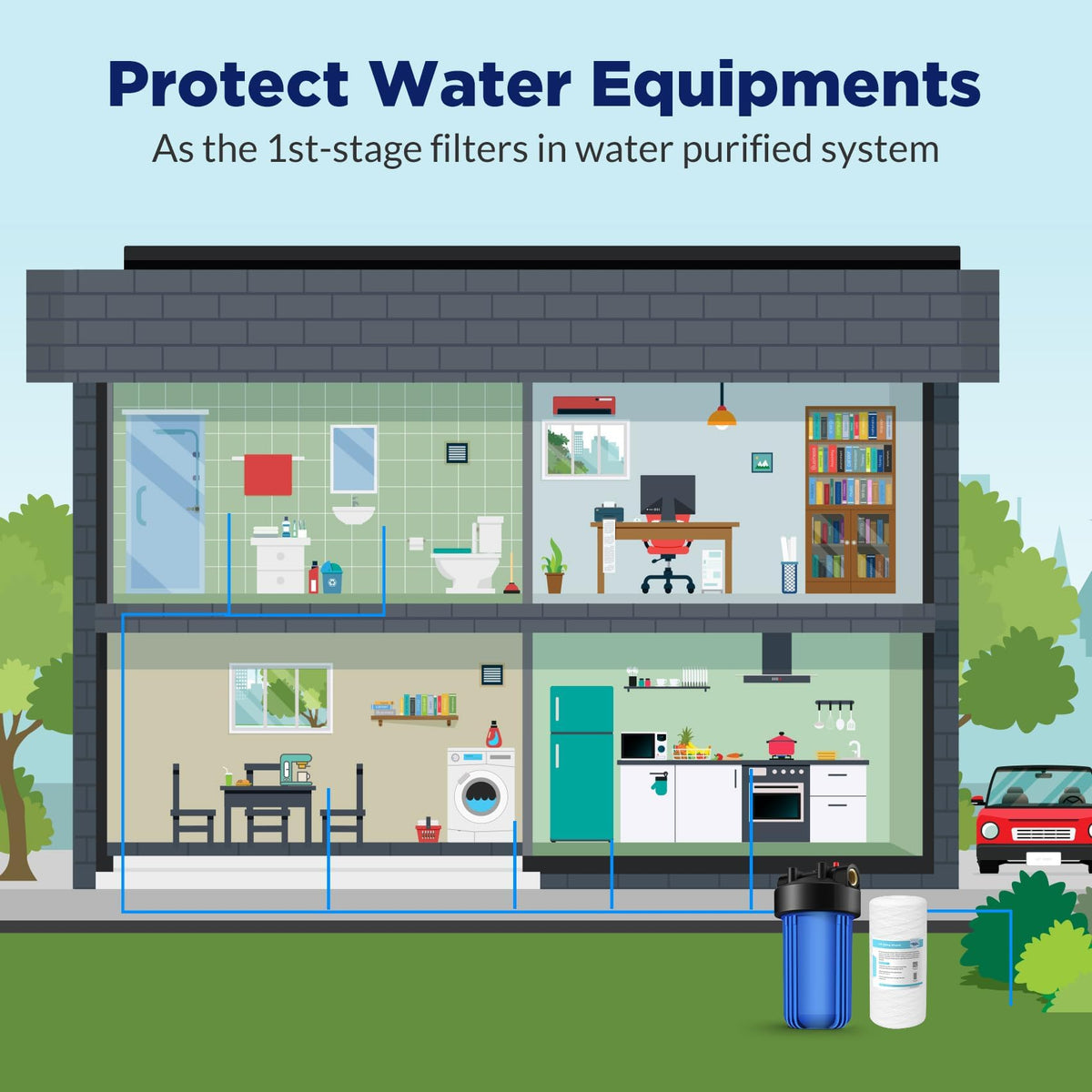 Membrane Solutions String Wound Whole House Water Filter Replacement