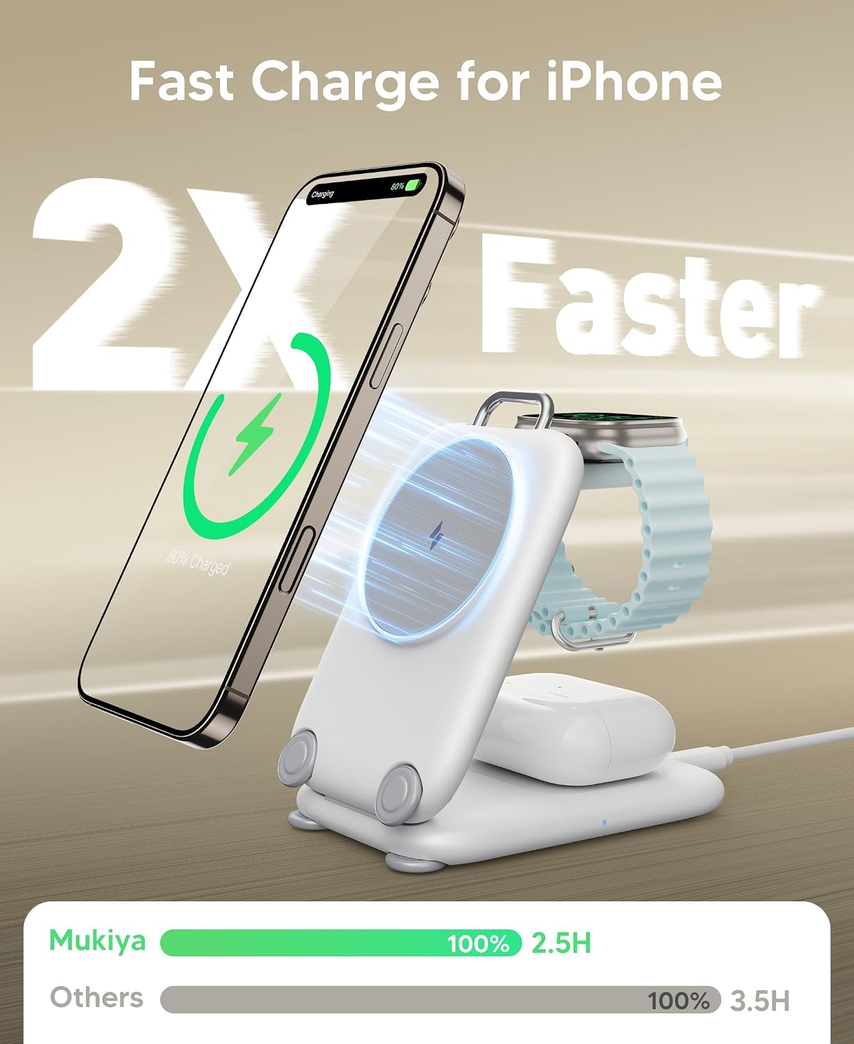 PaktVault 2026 Traveling Fast Wireless Charging Station for Apple Devices, Magnetic 3 in 1 MagSafe Charger Stand for