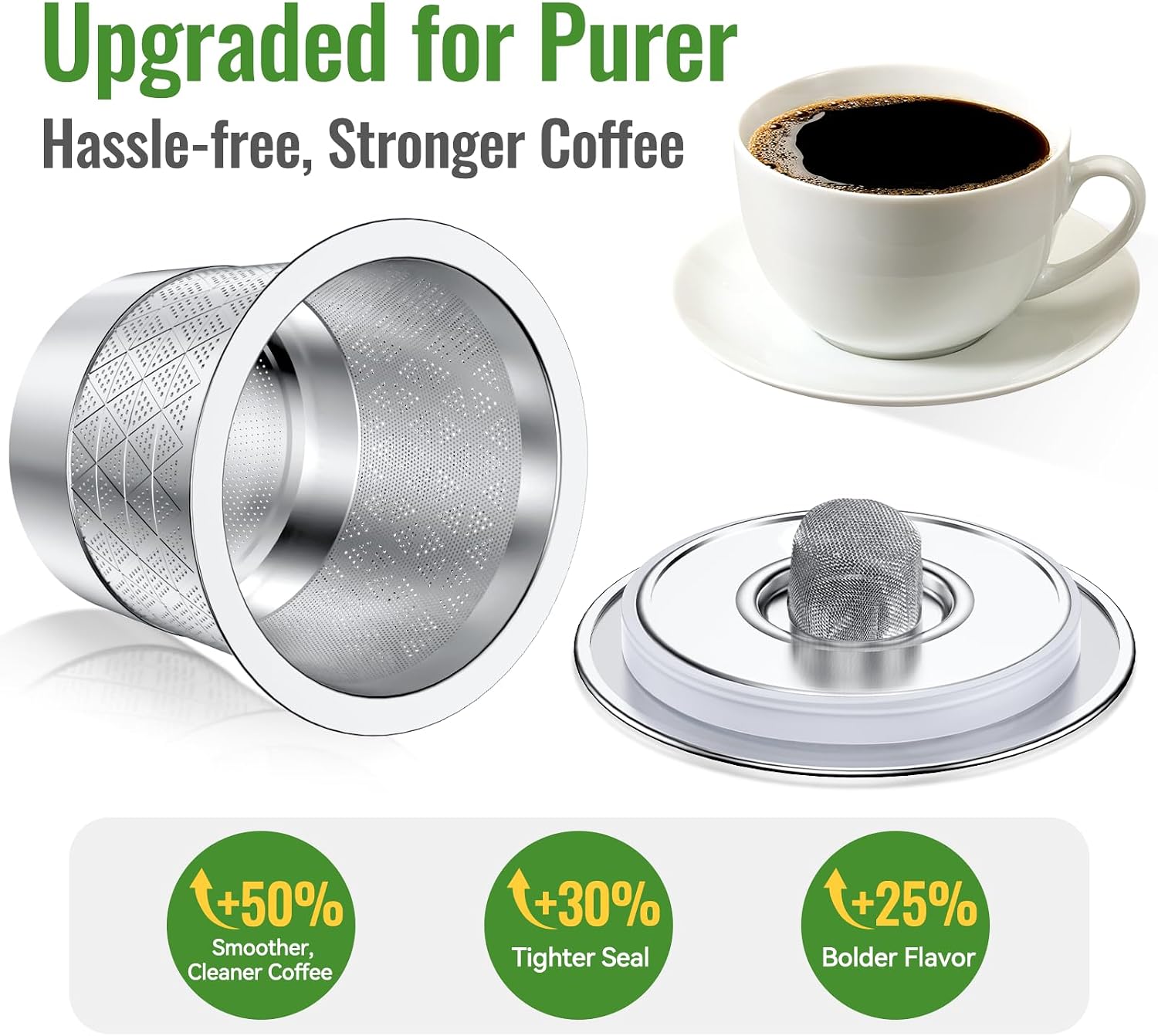 Reusable K Cups for Keurig 1.0: Dual-Layer Mesh No Grounds Pods | 2 PCS Stainless Steel Coffee Filters for Cleaner