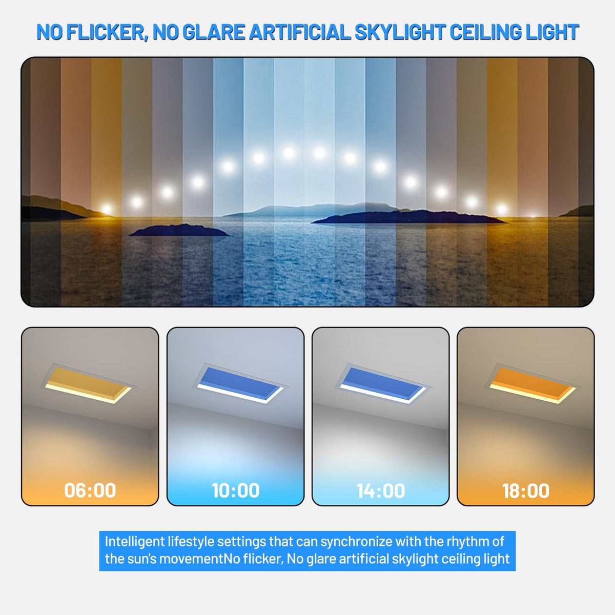 2x1 Ft Artificial Skylight Ceiling Light, Dimmable