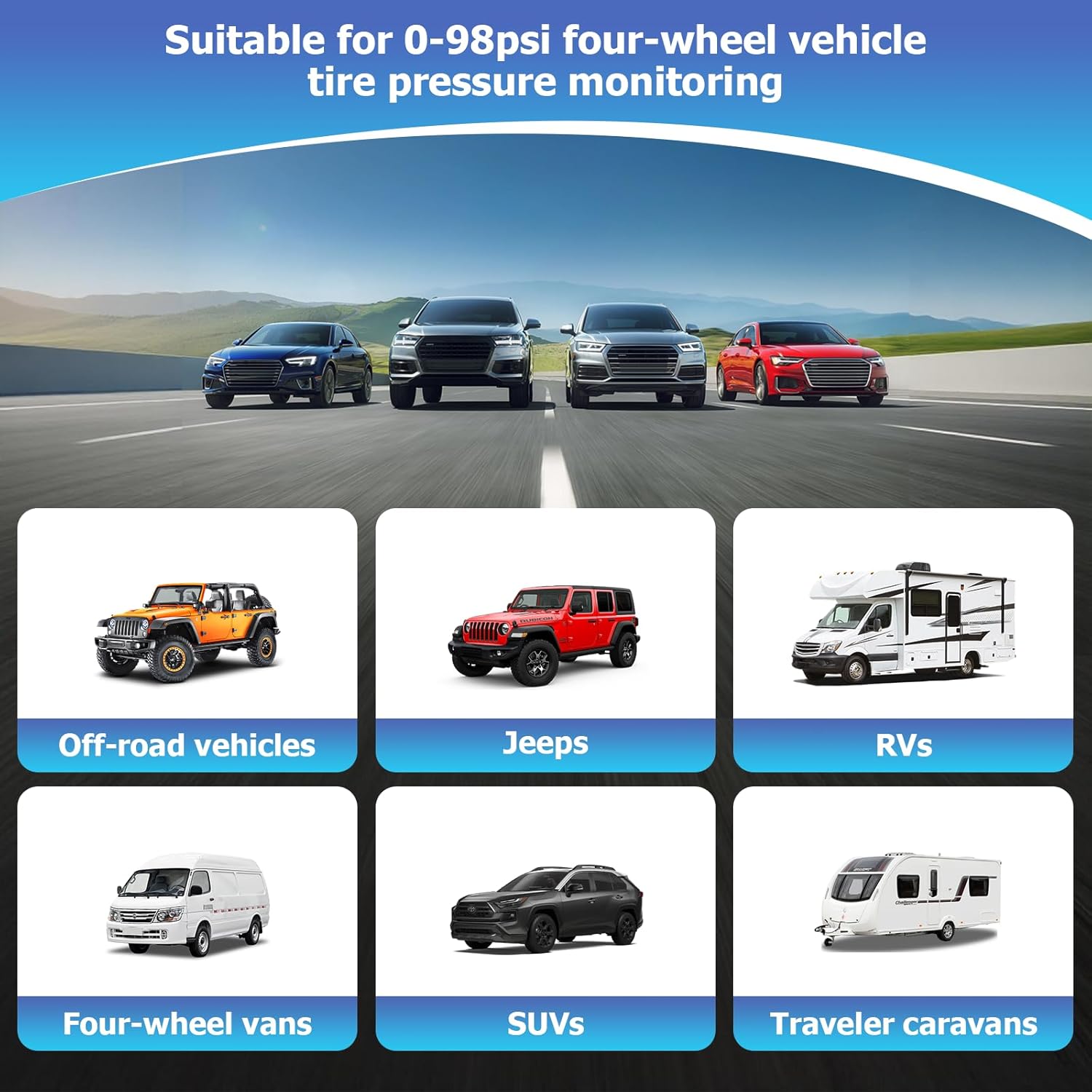 Wireless TPMS Tire Pressure Monitoring System, Real-Time Tire Pressure & Temperature Monitor with 4 External Sensors