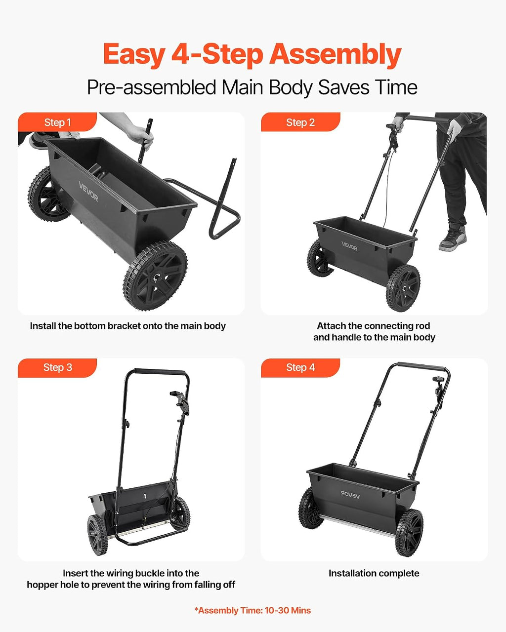 Broadcast Spreader, 50LBS Capacity, Drop Spreader with Hopper Grate, 18 in Spreading Width & 30 Settings, 10 in All