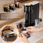Reusable Vertuo Pods Refill Kit for Nespresso, NO PODS