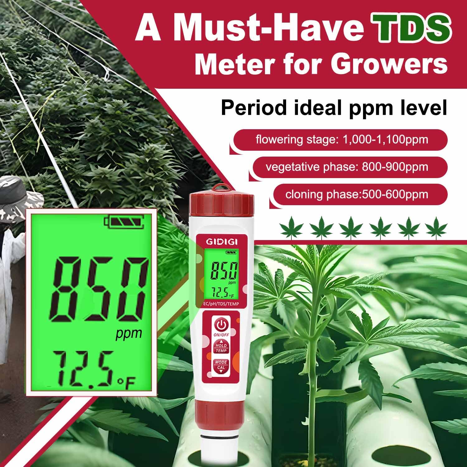 pH Meter for Water, 4 in 1 EC PPM Temp pH Tester for Hydroponic | TDS Water Tester for Drinking Water, Digital pH