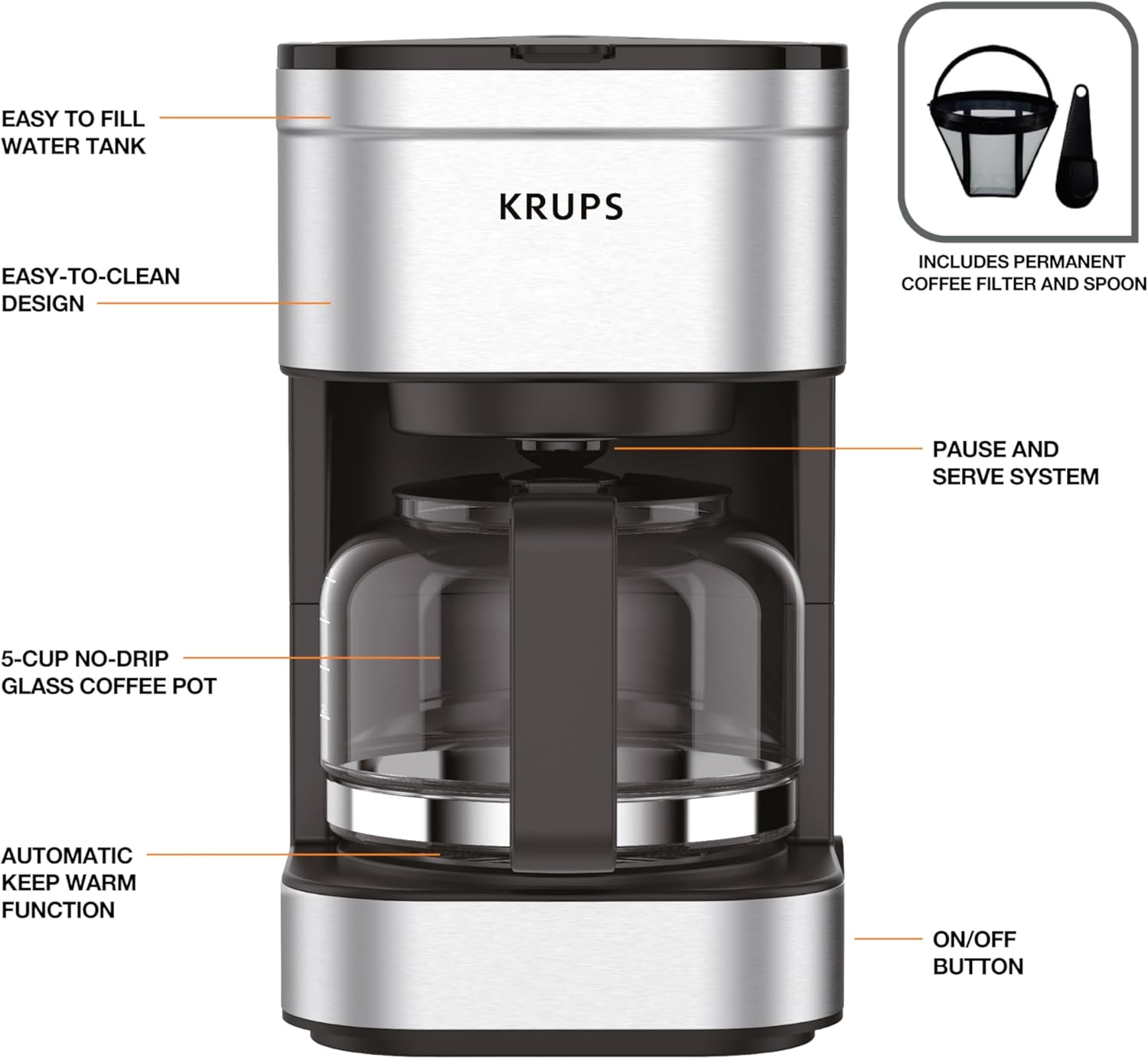 Simply Brew Compact 5 Cup Coffee Maker: Stainless Steel Design, Pause & Brew, Keep Warm, Reusable Filter, Drip-Free