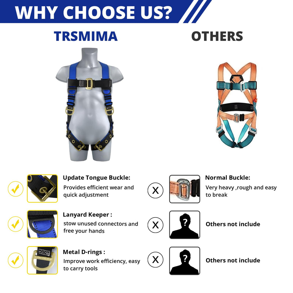TRSMIMA Safety Harness Fall Protection - Men Construction Roofing Work
