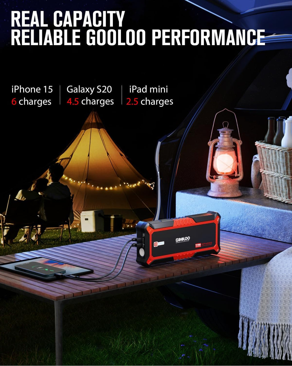 GP4000: SuperSafe 4000A Jump Starter - 12V Car Battery Booster Pack