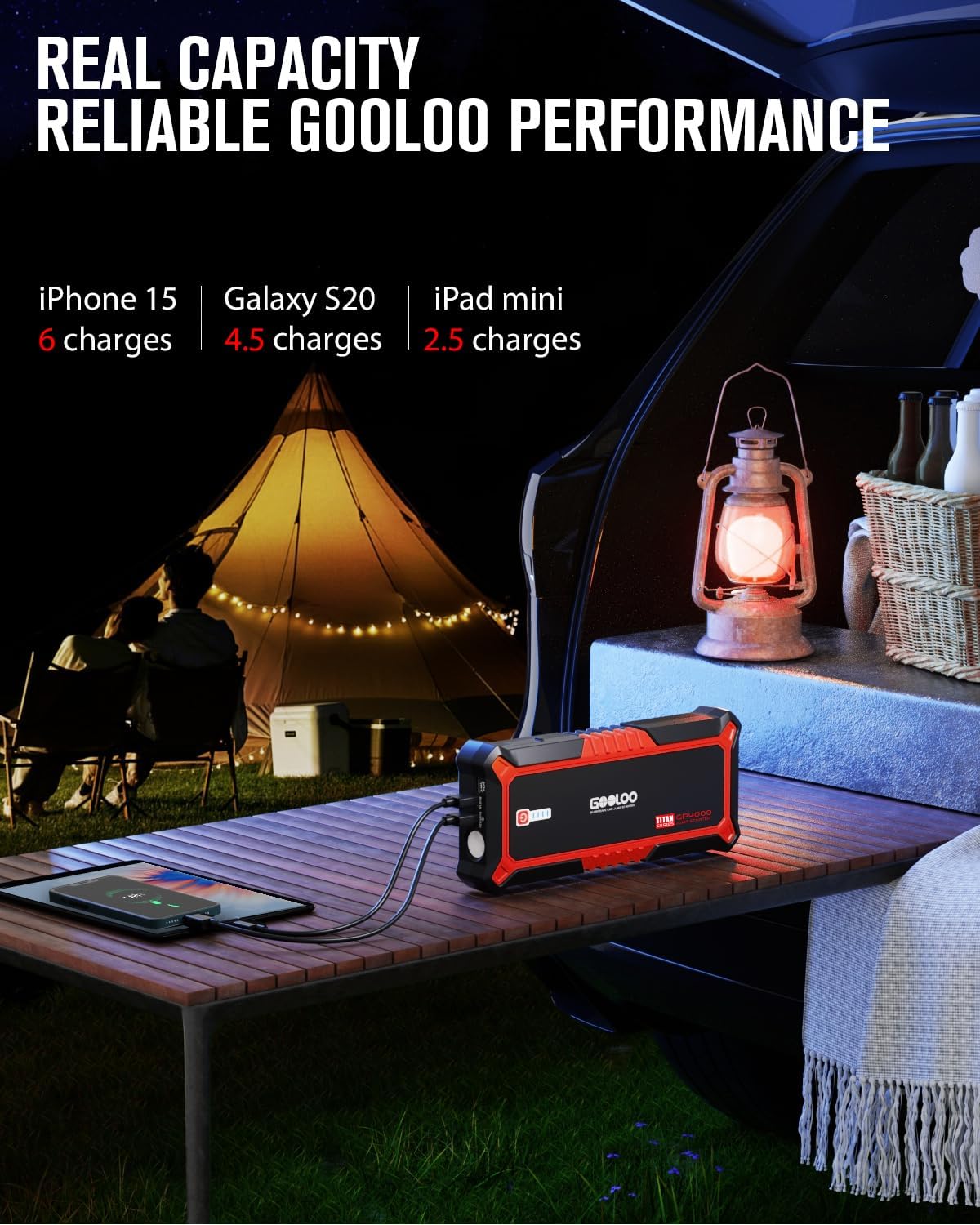 GP4000: SuperSafe 4000A Jump Starter - 12V Car Battery Booster Pack