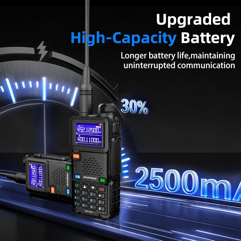 Radio UV-5RM Ham Radio Handheld UV5R Long Range Walkie Talkies | NOAA Weather | Rechargeable |Programming Cable &