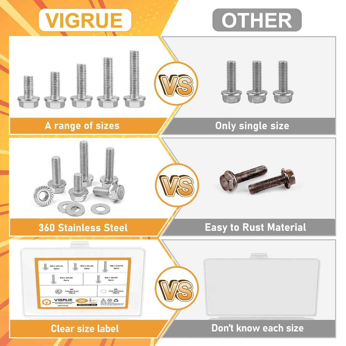 VIGURE 90PCS M8-1.25 Flange Hex Bolts Screws Serrated Flange Nuts Washers