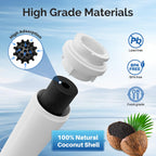EDR4RXD1 Water Filter Replacement for EveryDrop Filter 4, 3 Pack