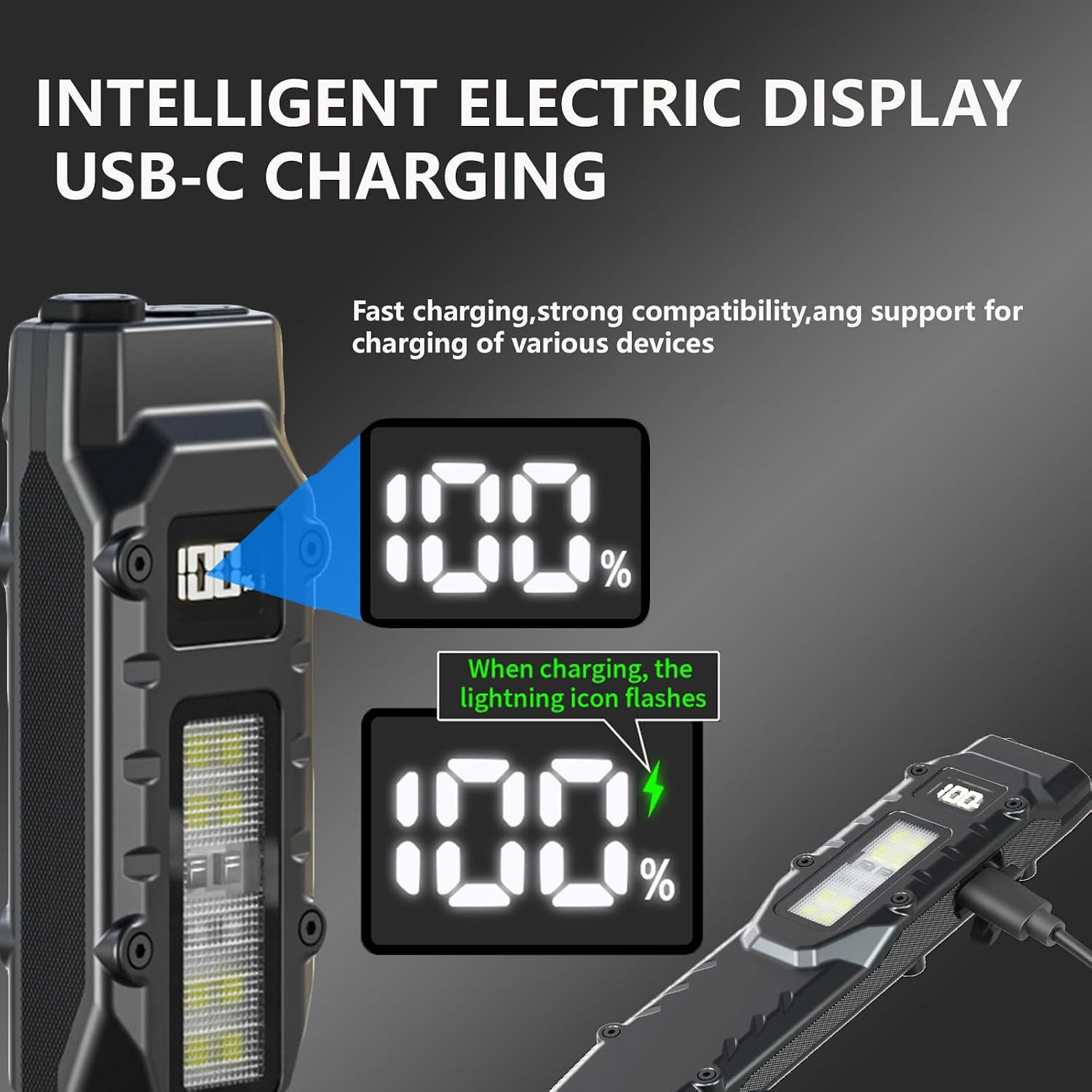 EDC Tactical Flashlight Rechargeable - Digital Display High Lumens Pocket Light,5+4 Modes with UV Red White