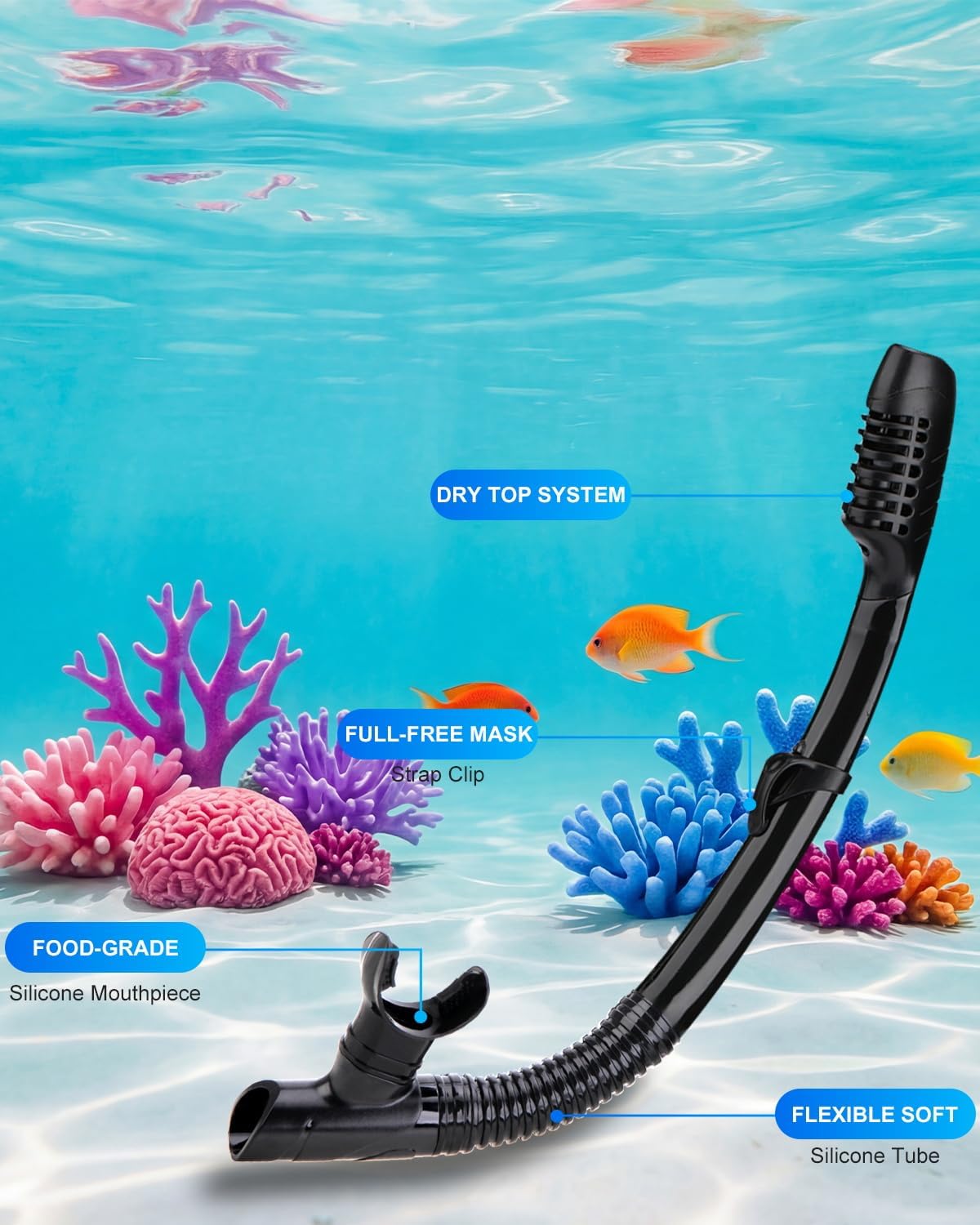 Snorkeling Gear for Adults, Dry Snorkel Mask Set, Scuba Diving Snorkle mask Set Adult, Panoramic Wide View Anti-Fog
