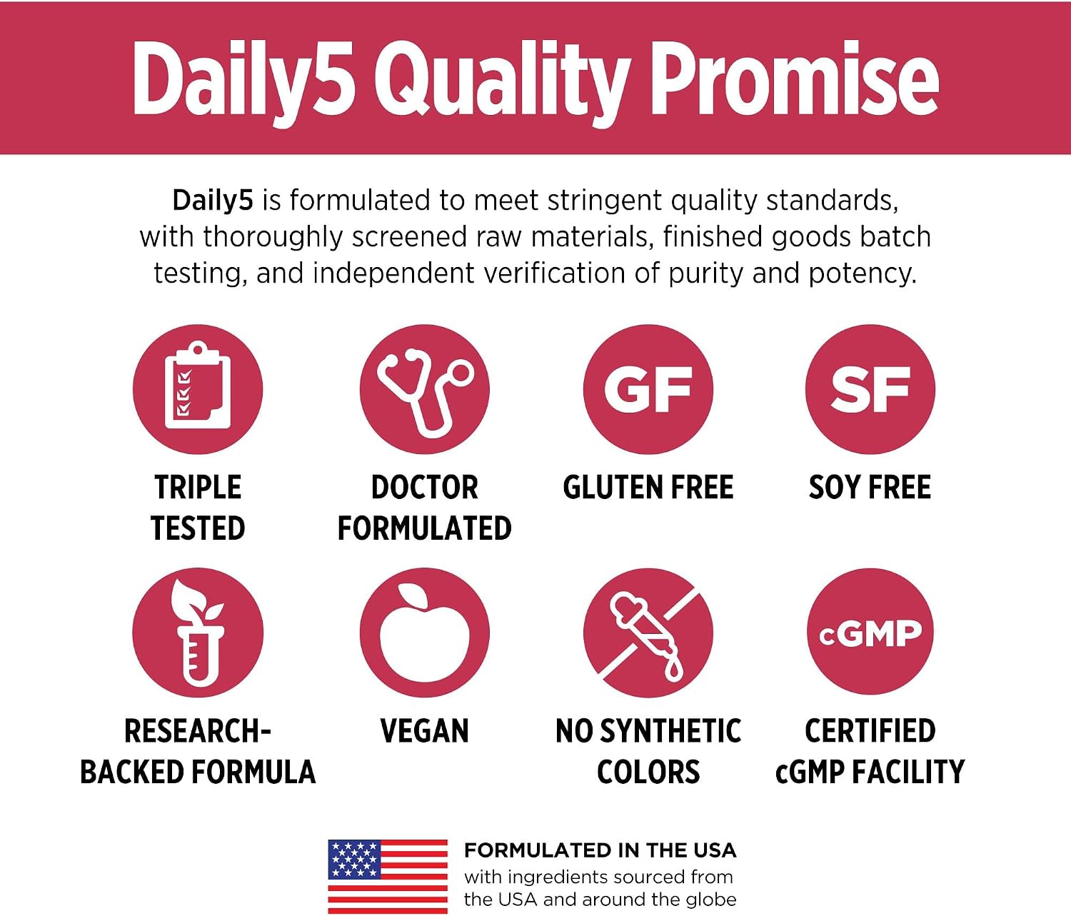 Daily5 Multivitamin for Women and Men, Clinically Validated Ingredients, Heart, Joints, Circulation, 90 Vegan Capsules