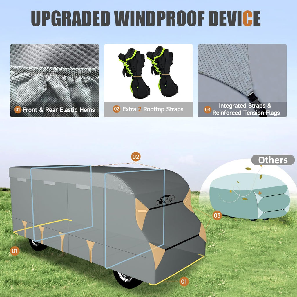 Class C RV Cover 23' ~ 26', 7 Layers Top Motorhome Cover, Heavy Duty Anti-UV Camper Cover Windproof Ripstop Class C